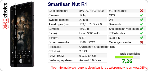 Smartisan Nut R1 Technische gegevens  Smartisan Nut R1 Technische gegevens