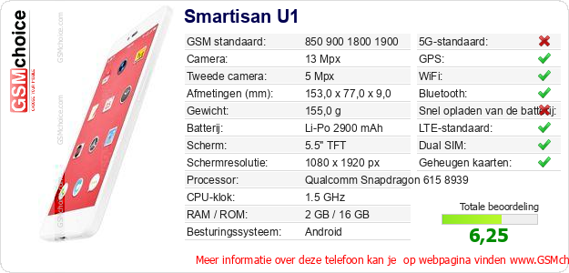 Smartisan U1 Technische gegevens 