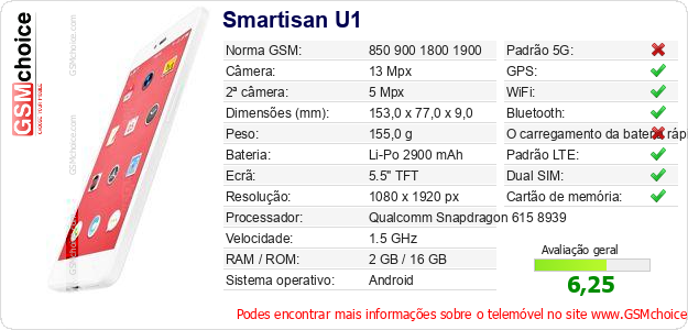 Smartisan U1 Especificações técnicas do telemóvel Smartisan U1 Especificações técnicas do telemóvel