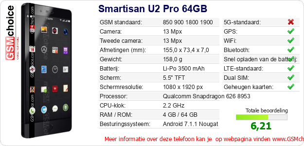 Smartisan U2 Pro 64GB Technische gegevens Smartisan U2 Pro 64GB Technische gegevens