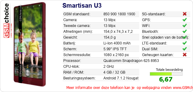 Smartisan U3 Technische gegevens Smartisan U3 Technische gegevens