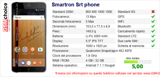 Smartron Srt phone Dati tecnici di telefono cellulare 