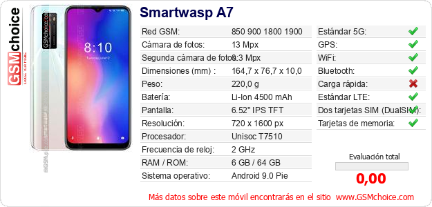 Smartwasp A7 Datos técnicos del móvil 