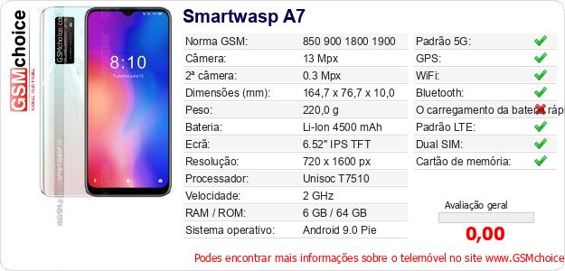 Smartwasp A7 Especificações técnicas do telemóvel Smartwasp A7 Especificações técnicas do telemóvel