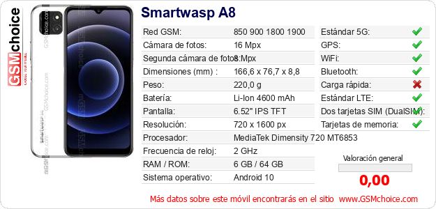 Smartwasp A8 Datos técnicos del móvil Smartwasp A8 Datos técnicos del móvil