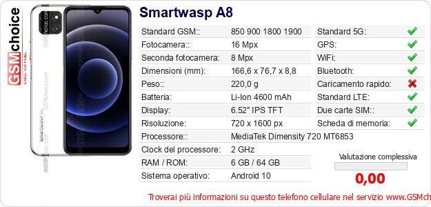 Smartwasp A8 Dati tecnici di telefono cellulare 