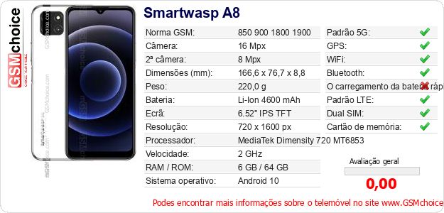 Smartwasp A8 Especificações técnicas do telemóvel Smartwasp A8 Especificações técnicas do telemóvel