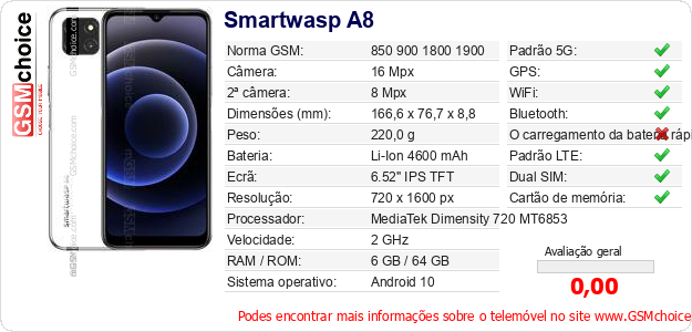 Smartwasp A8 Especificações técnicas do telemóvel Smartwasp A8 Especificações técnicas do telemóvel