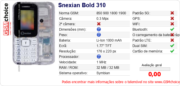Snexian Bold 310 Especificações técnicas do telemóvel Snexian Bold 310 Especificações técnicas do telemóvel