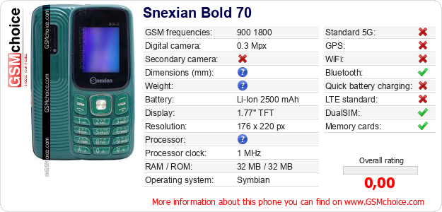 Snexian Bold 70 technical specifications Snexian Bold 70 technical specifications