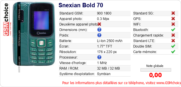 Snexian Bold 70 Fiche technique