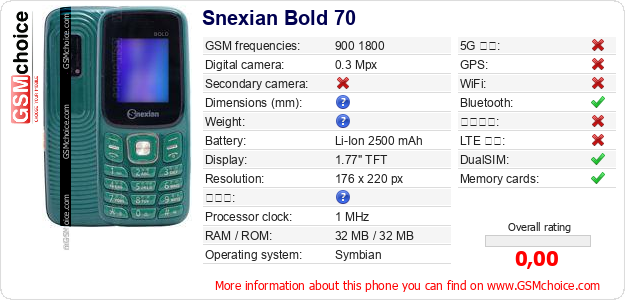Snexian Bold 70 手機技術數據