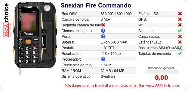Snexian Fire Commando Datos técnicos del móvil 