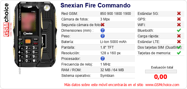 Snexian Fire Commando Datos técnicos del móvil Snexian Fire Commando Datos técnicos del móvil
