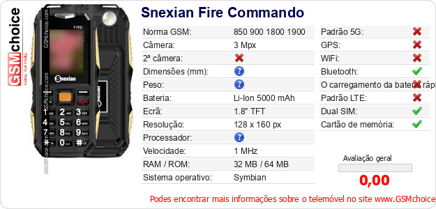 Snexian Fire Commando Especificações técnicas do telemóvel 