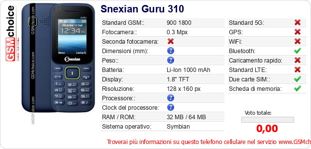 Snexian Guru 310 Dati tecnici di telefono cellulare 
