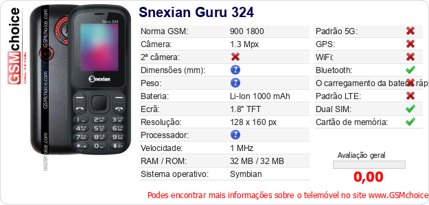 Snexian Guru 324 Especificações técnicas do telemóvel 