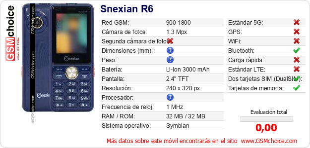 Snexian R6 Datos técnicos del móvil Snexian R6 Datos técnicos del móvil
