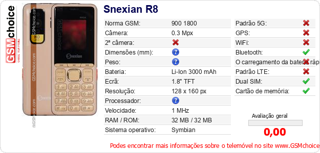 Snexian R8 Especificações técnicas do telemóvel 