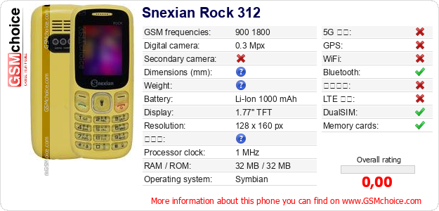 Snexian Rock 312 手機技術數據