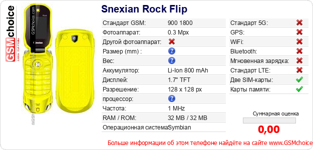 Snexian Rock Flip Технические данные телефона Snexian Rock Flip Технические данные телефона