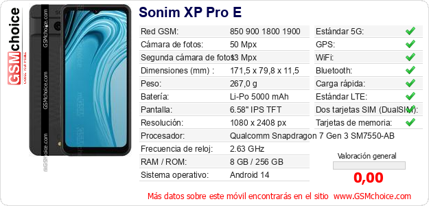 Sonim XP Pro E Datos técnicos del móvil 