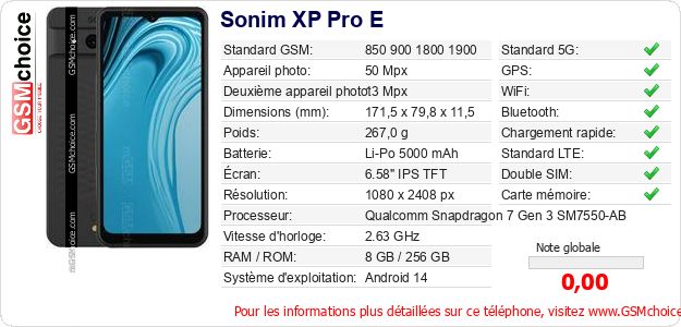 Sonim XP Pro E Fiche technique Sonim XP Pro E Fiche technique
