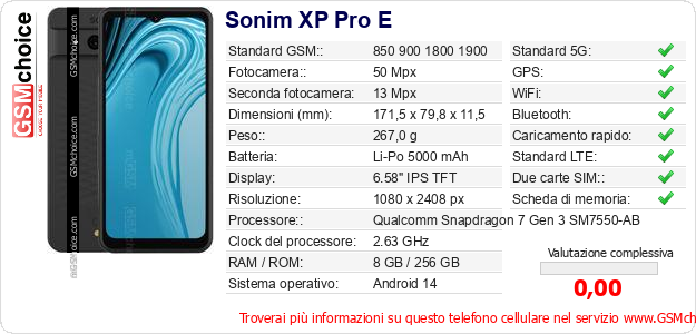 Sonim XP Pro E Dati tecnici di telefono cellulare 