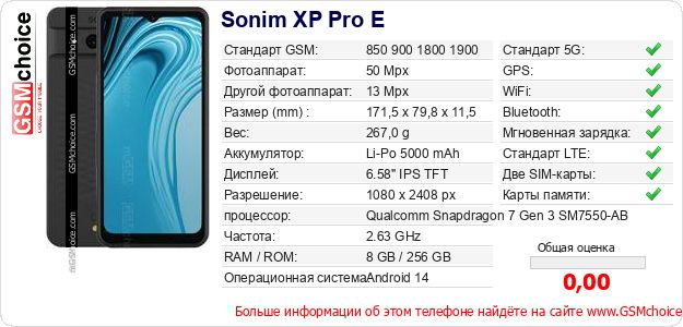 Sonim XP Pro E Технические данные телефона Sonim XP Pro E Технические данные телефона