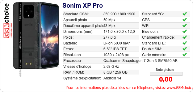 Sonim XP Pro Fiche technique