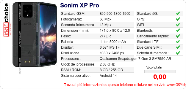 Sonim XP Pro Dati tecnici di telefono cellulare 