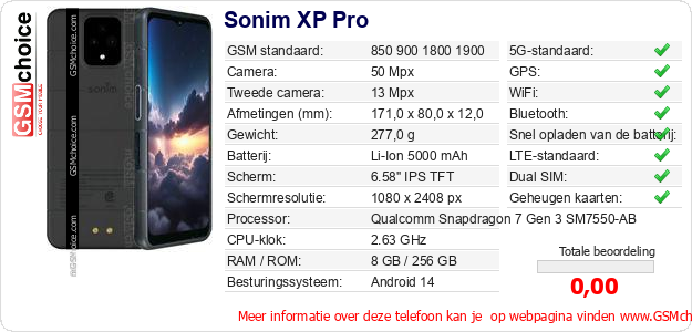 Sonim XP Pro Technische gegevens Sonim XP Pro Technische gegevens
