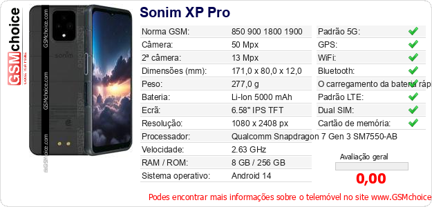 Sonim XP Pro Especificações técnicas do telemóvel 