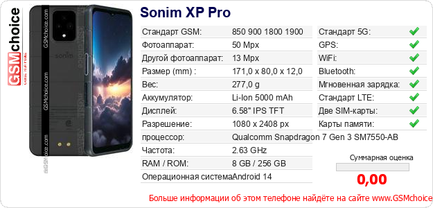 Sonim XP Pro Технические данные телефона Sonim XP Pro Технические данные телефона