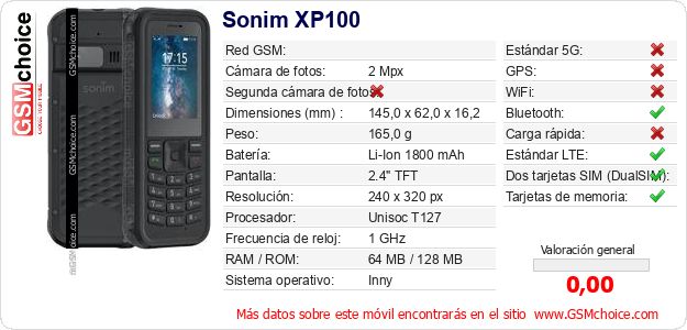 Sonim XP100 Datos técnicos del móvil Sonim XP100 Datos técnicos del móvil