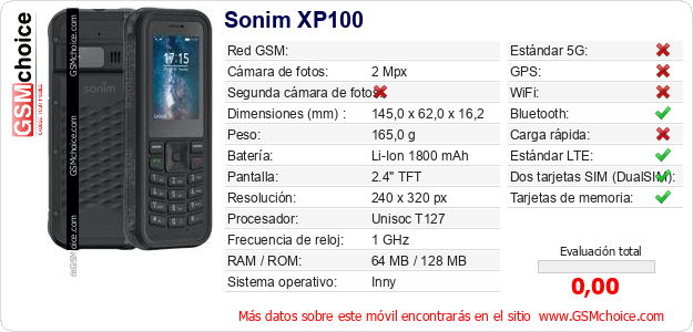 Sonim XP100 Datos técnicos del móvil 