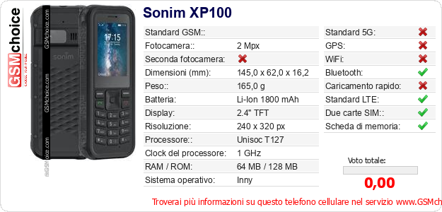 Sonim XP100 Dati tecnici di telefono cellulare 