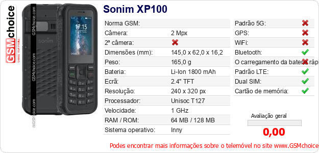 Sonim XP100 Especificações técnicas do telemóvel Sonim XP100 Especificações técnicas do telemóvel