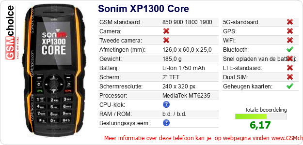Sonim XP1300 Core Technische gegevens 