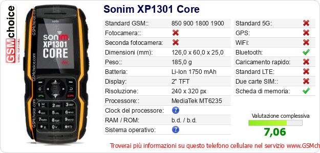 Sonim XP1301 Core Dati tecnici di telefono cellulare Sonim XP1301 Core Dati tecnici di telefono cellulare
