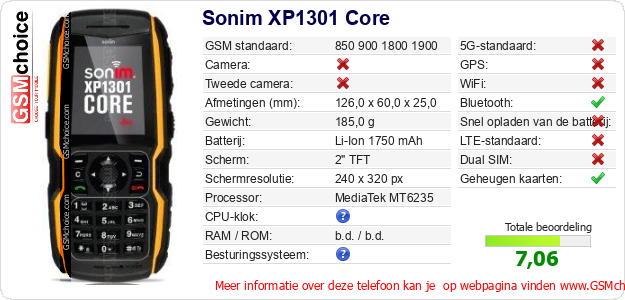 Sonim XP1301 Core Technische gegevens 