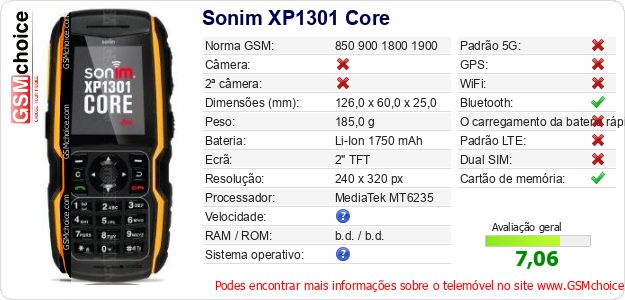 Sonim XP1301 Core Especificações técnicas do telemóvel 