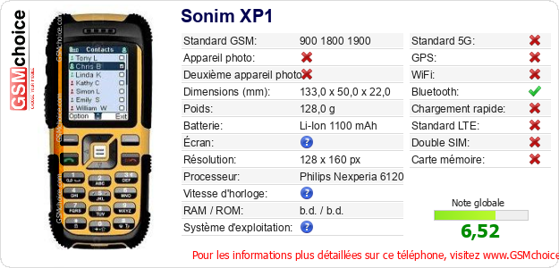 Sonim XP1 Fiche technique