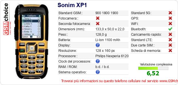 Sonim XP1 Dati tecnici di telefono cellulare 