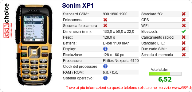 Sonim XP1 Dati tecnici di telefono cellulare Sonim XP1 Dati tecnici di telefono cellulare