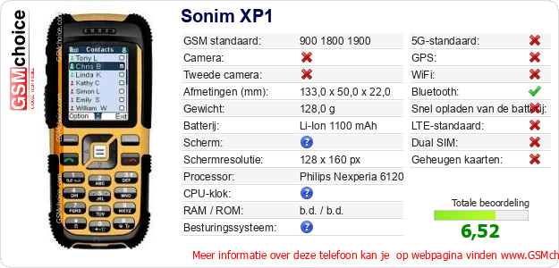 Sonim XP1 Technische gegevens Sonim XP1 Technische gegevens