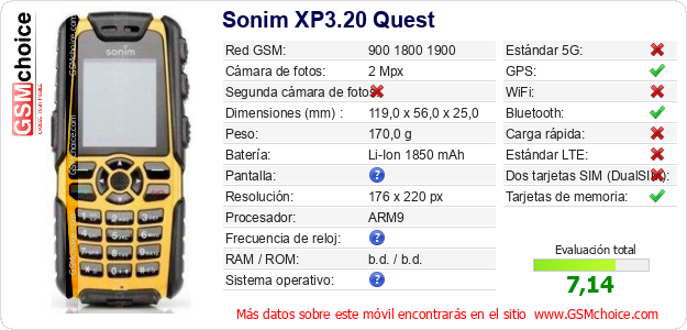 Sonim XP3.20 Quest Datos técnicos del móvil Sonim XP3.20 Quest Datos técnicos del móvil