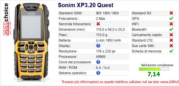 Sonim XP3.20 Quest Dati tecnici di telefono cellulare Sonim XP3.20 Quest Dati tecnici di telefono cellulare