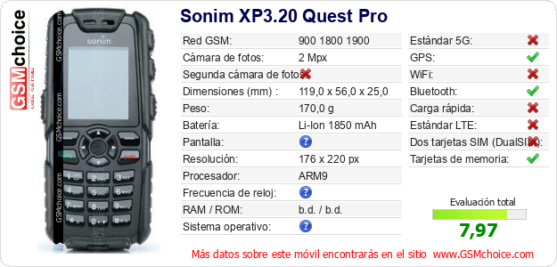Sonim XP3.20 Quest Pro Datos técnicos del móvil Sonim XP3.20 Quest Pro Datos técnicos del móvil