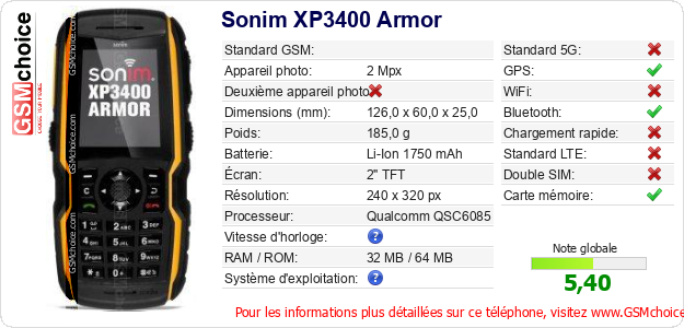 Sonim XP3400 Armor Fiche technique